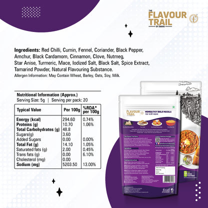 Pure & Natural Mumbai Pav Bhaji Masala